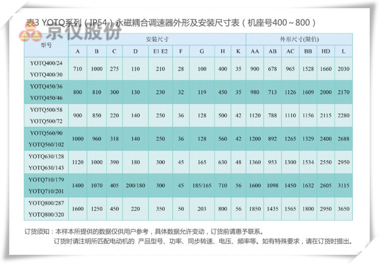 午夜AV免费蜜桃草永磁耦合调速器