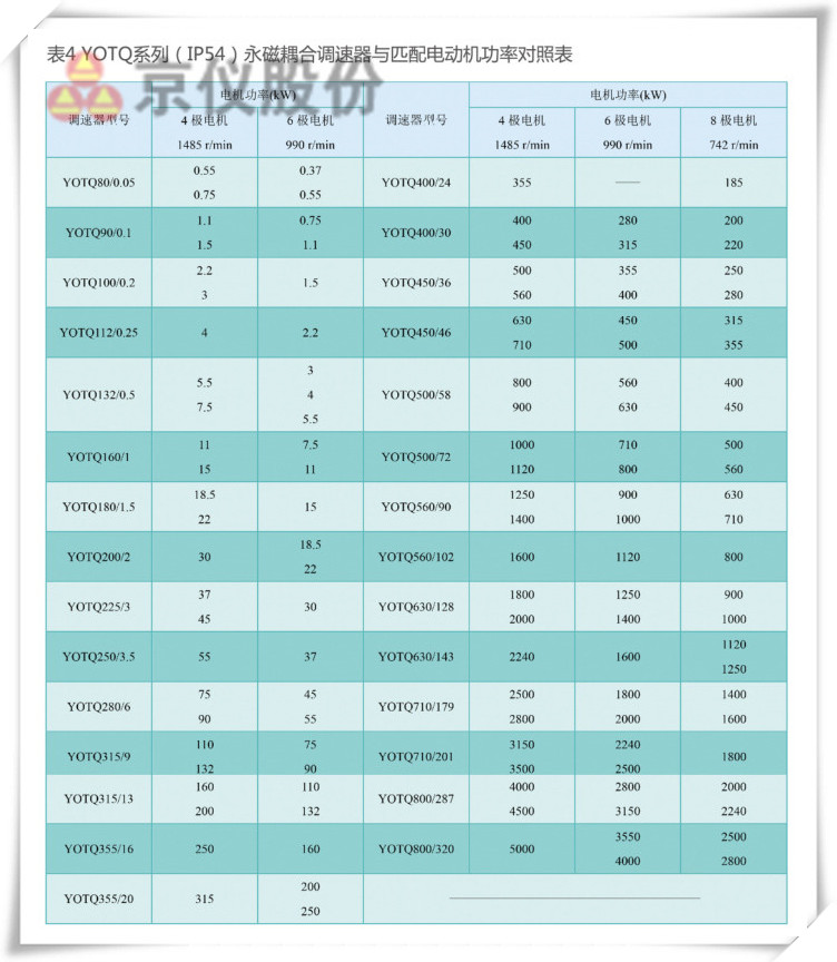 午夜AV免费蜜桃草永磁耦合调速器