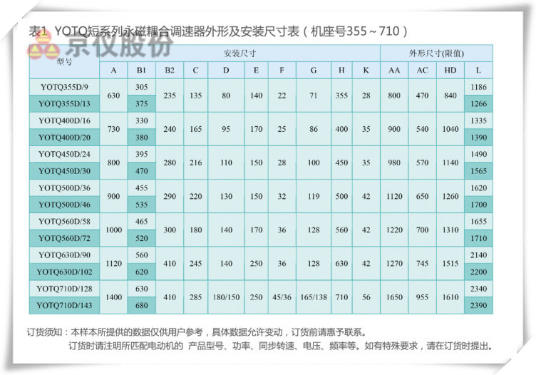 午夜AV免费蜜桃草永磁耦合调速器