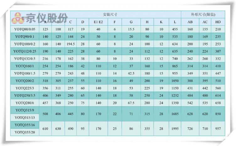 午夜AV免费蜜桃草永磁耦合调速器