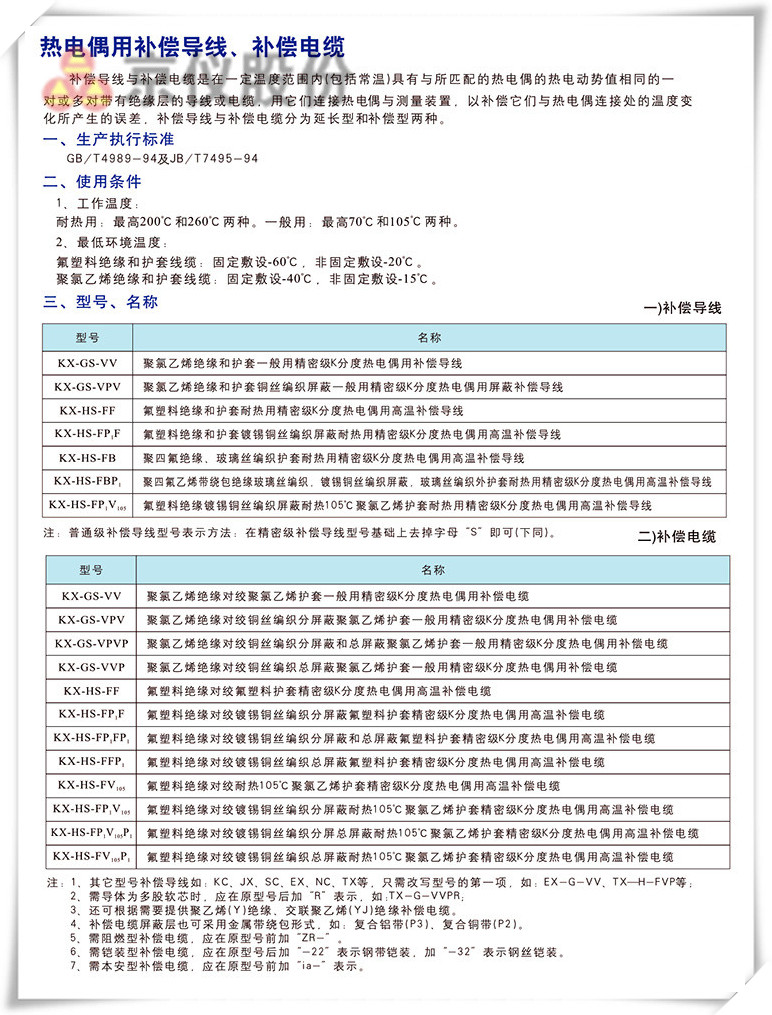 电力、补偿电缆