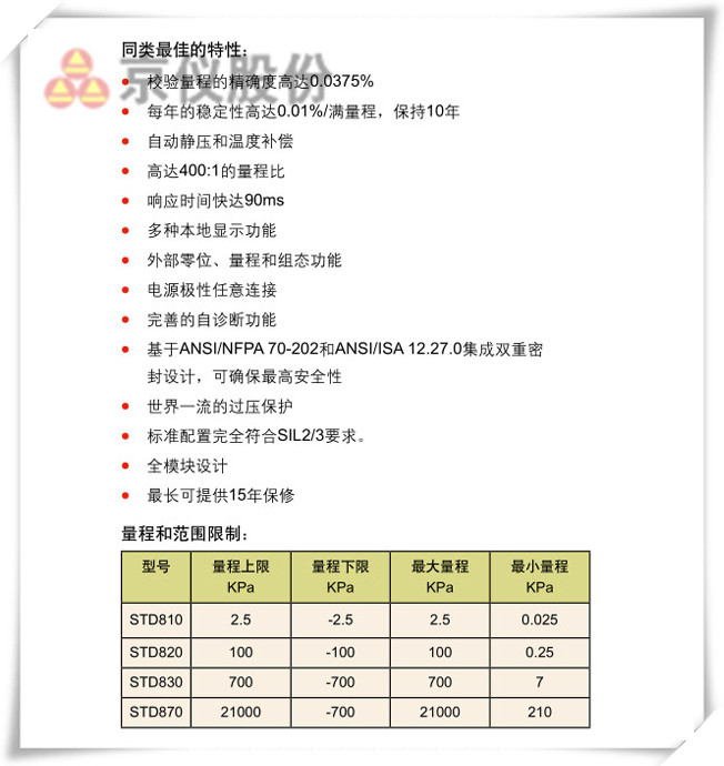 差压水蜜桃在线免费视频