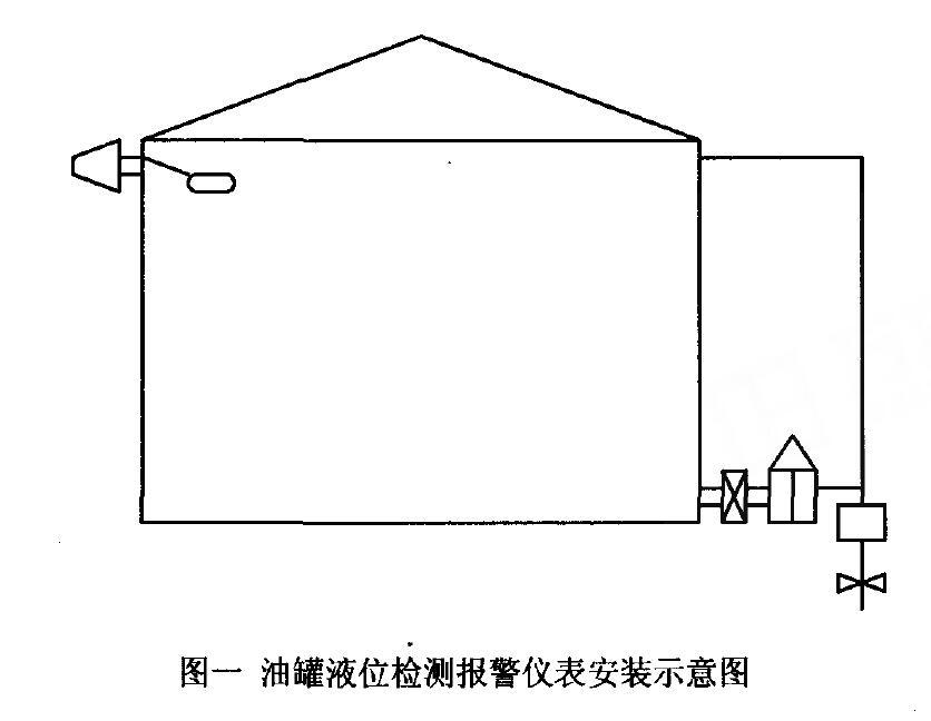 差压水蜜桃在线免费视频(差压液位水蜜桃在线免费视频)在油库液位测量中的应用分析