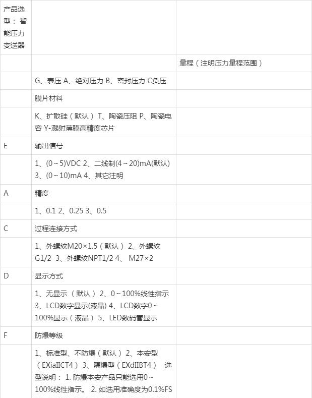 压力水蜜桃在线免费视频在制药行业的应用