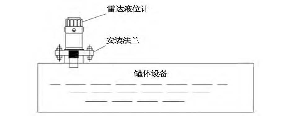 烟气脱硝工艺中差压水蜜桃在线免费视频液氨储罐液位测量介绍