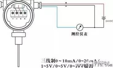 阅读一篇文章中的水蜜桃在线免费视频
