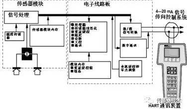 阅读一篇文章中的水蜜桃在线免费视频