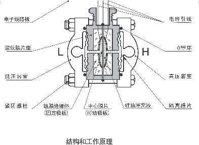 绝对值压力水蜜桃在线免费视频5汽轮机标准设备应用中的代表性故障分析大师