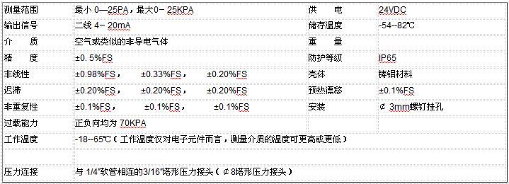 ZRN300微差压水蜜桃在线免费视频