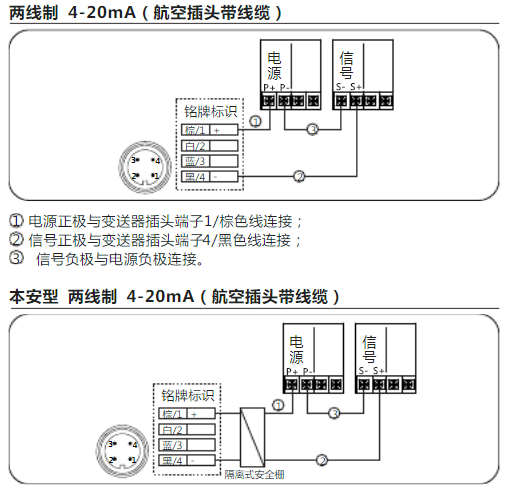 横河eja水蜜桃在线免费视频常见故障