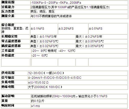 ZRN防爆压力水蜜桃在线免费视频