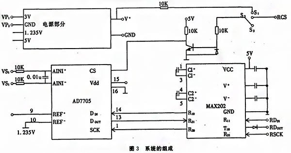 基于SPI总线的压力数字水蜜桃在线免费视频实现了数字信号的传输