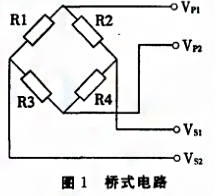 基于SPI总线的压力数字水蜜桃在线免费视频实现了数字信号的传输