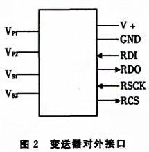 基于SPI总线的压力数字水蜜桃在线免费视频实现了数字信号的传输