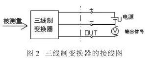 压力水蜜桃在线免费视频 2，3，4线连接和区别你知道吗？