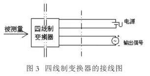 压力水蜜桃在线免费视频 2，3，4线连接和区别你知道吗？