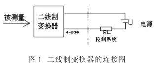 压力水蜜桃在线免费视频 2，3，4线连接和区别你知道吗？