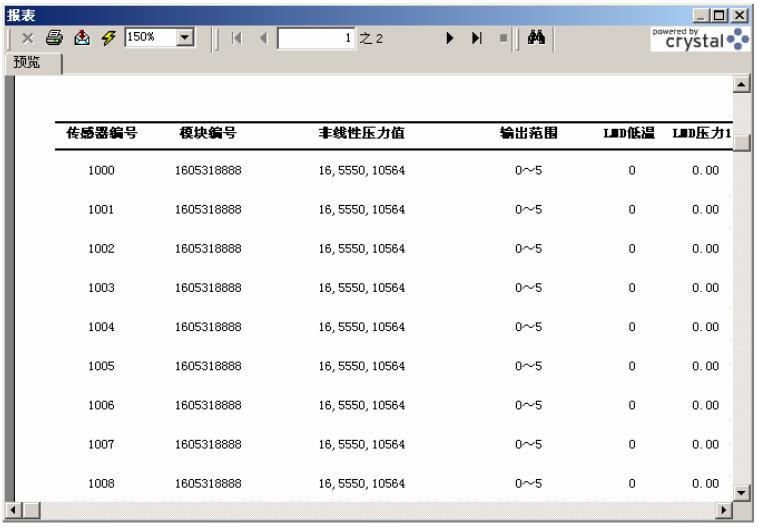 智能压力水蜜桃在线免费视频的校准测试模块系统介绍