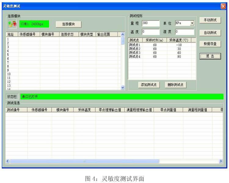 智能压力水蜜桃在线免费视频的校准测试模块系统介绍