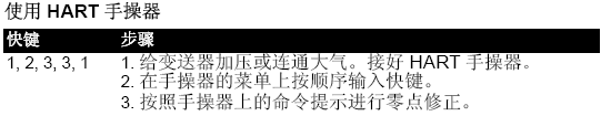 罗斯蒙特3051水蜜桃在线免费视频的正确安装和调试方法
