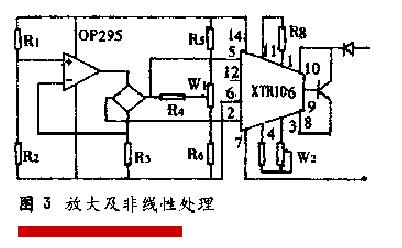 当液位水蜜桃在线免费视频信号输出时的温度漂移处理