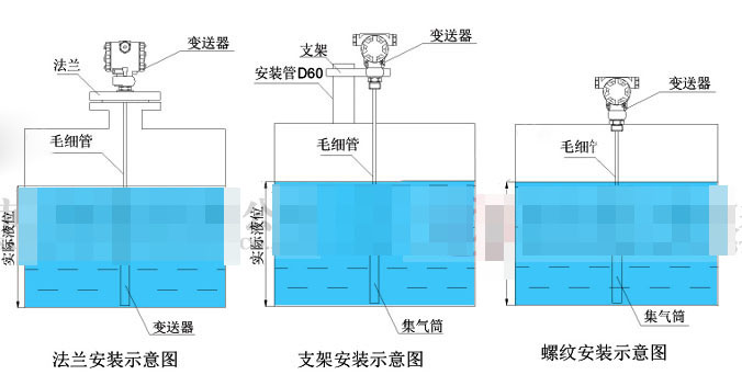 输入液位水蜜桃在线免费视频的连接、安装模式和故障排除方法