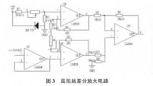 基于扩散硅输入式输入类型液位水蜜桃在线免费视频的水位测量系统设计