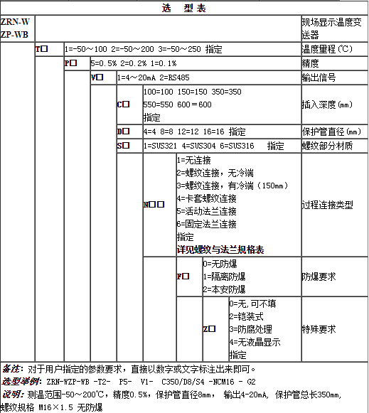 集成的分类和选择温度水蜜桃在线免费视频