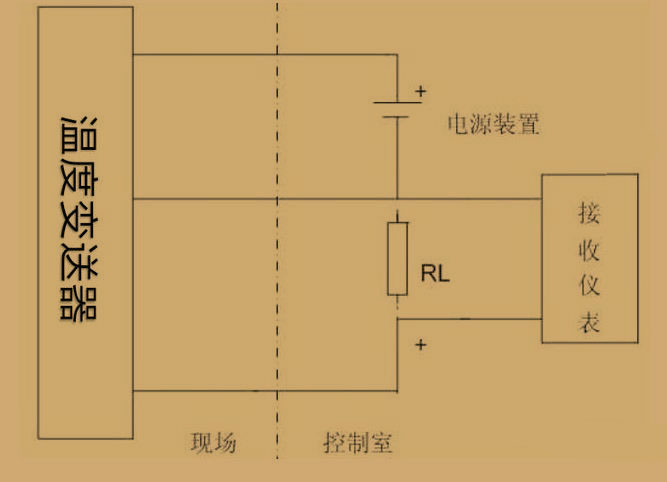 罗斯蒙特248h温度水蜜桃在线免费视频3W，4w代表什么？