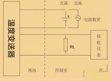 罗斯蒙特248h温度水蜜桃在线免费视频3W，4w代表什么？
