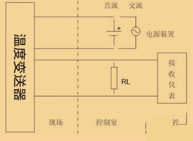 罗斯蒙特248h温度水蜜桃在线免费视频3W，4w代表什么？