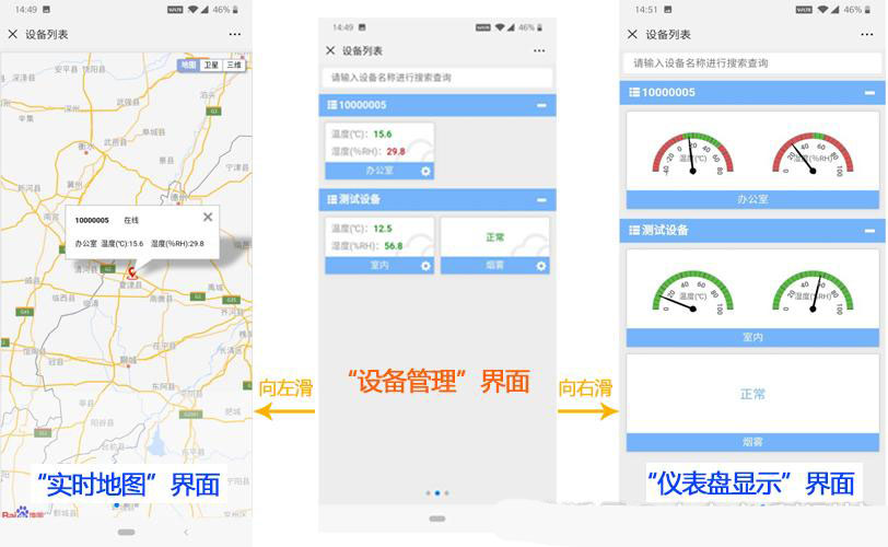 ——建达任可防水外壳GPRS温湿度水蜜桃在线免费视频的应用