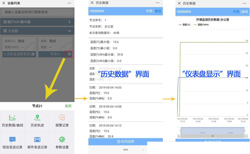 ——建达任可防水外壳GPRS温湿度水蜜桃在线免费视频的应用
